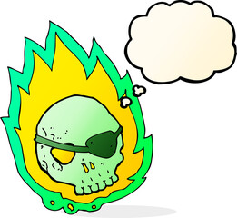 cartoon burning skull with thought bubble