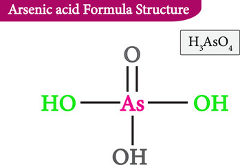 Arsenic acid Formula Structure.Vector image