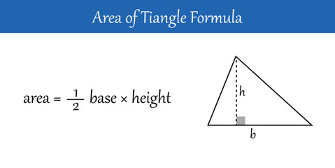 Area of triangle formula in mathematics. Vector illustration isolated on white background.