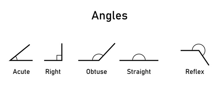 Reflex Angle Images – Browse 89 Stock Photos, Vectors, and Video