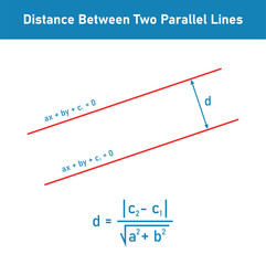 Distance between two parallel lines. Scientific vector illustration isolated on white background.