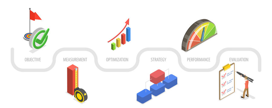 3D Isometric Flat  Conceptual Illustration of KPI Key Performance Indicator