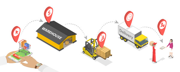 3D Isometric Flat  Conceptual Illustration of Transport Logistics Of Delivery