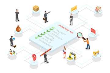 3D Isometric Flat  Conceptual Illustration of 7 PS Marketing Mix