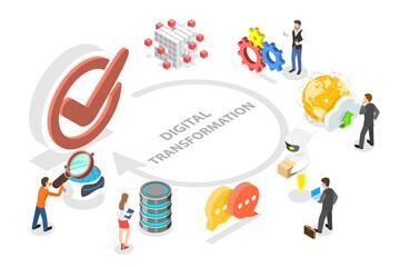 3D Isometric Flat  Conceptual Illustration of Digital Transformation