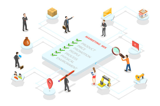 3D Isometric Flat  Conceptual Illustration of 7 PS Marketing Mix