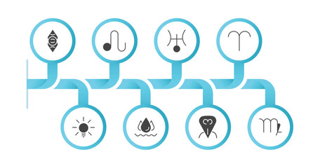 editable filled icons with infographic template. infographic for zodiac concept. included divinity, leo, uranus, aries, ingenuity, aqua, devotion, virgo icons.