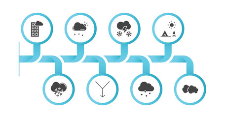 editable filled icons with infographic template. infographic for weather concept. included blanket of fog, rainy day, thundersnow, indian summer, snow cloud, convergence, ice pellets, altostratus