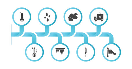 editable filled icons with infographic template. infographic for weather concept. included farenheit, drops, clouds, meteorology, celsius, icicle, thermometer, windsock icons.