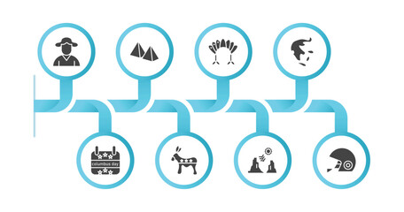editable filled icons with infographic template. infographic for united states of america concept. included george washington, pyramid, american native, pacific ocean, columbus day, democrat, grand
