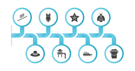 editable filled icons with infographic template. infographic for summer concept. included funicular, swimsuit, sea star, firefly, pamela, aqua park, cruise, sand bucket icons.