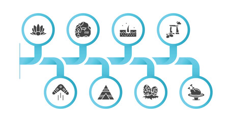 editable filled icons with infographic template. infographic for stone age concept. included shellfish, rock art, skin, dolmen, boomerang, tipi, diaur egg, roast chicken icons.