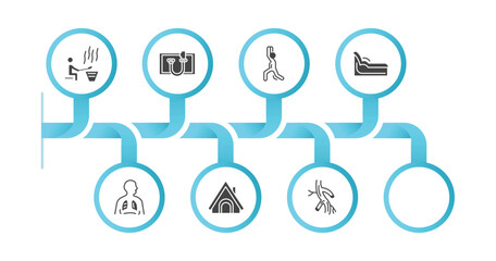 editable filled icons with infographic template. infographic for sauna concept. included earth sauna, kneipp hose, foot bath, warming-up time, tepidarium, respiration, hideaway, arterioles icons.
