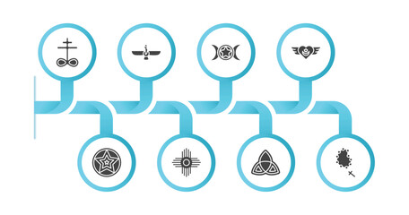 editable filled icons with infographic template. infographic for religion collection. concept. included satanic church, faravahar, wicca, sufism, occultism, native american sun, holy trinity, bead