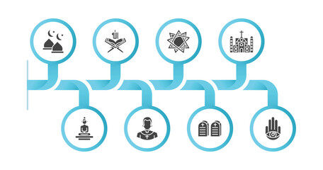 editable filled icons with infographic template. infographic for religion concept. included abrahamic, koran, bahai, monastery, great buddha, priest, commandments, hamsa icons.
