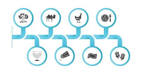 editable filled icons with infographic template. infographic for religion concept. included tree of life, dromedary, chicken, matzo ball soup, big menorah, religious salt, magic carpet, challah