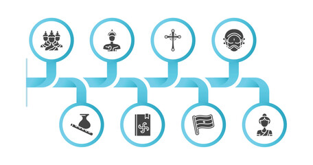 editable filled icons with infographic template. infographic for india concept. included brahma, indian goddess, gtic, yakshagana, krishna janmashtami, vedas, india badge, india mother icons.