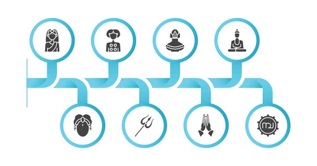 editable filled icons with infographic template. infographic for india concept. included , kali, kumbh kalash, buddhist, parvati, shaivism, namaste, tamil language icons.