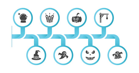 editable filled icons with infographic template. infographic for halloween concept. included future, haunted house, american, gallows, magician hat, ghosts, pumpkin face, halloween ghost icons.