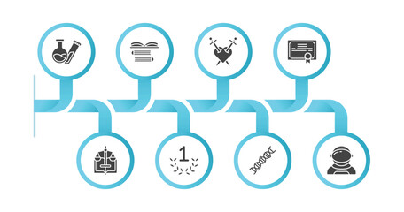 editable filled icons with infographic template. infographic for education concept. included test tubes, books, romeo and juliet, merit, law, proud, dna, astronaut icons.