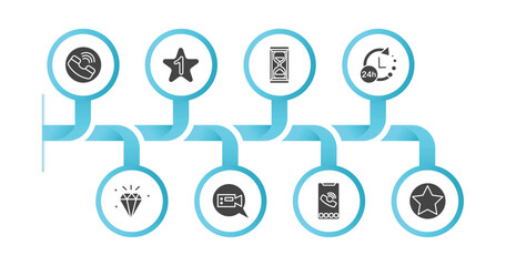 editable filled icons with infographic template. infographic for customer service concept. included calling, number 1, hourglass, 24 hours, diamond, video call, phone call, favorite icons.