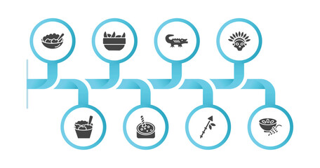 editable filled icons with infographic template. infographic for culture concept. included corn with pine, sweet and sour pork, australian alligator, native american skull, rice pudding, crema