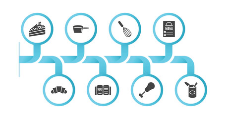 editable filled icons with infographic template. infographic for bistro and restaurant concept. included cake piece with cream, lateral pan, manual mixer, menu card, bakery croissant, open menu,