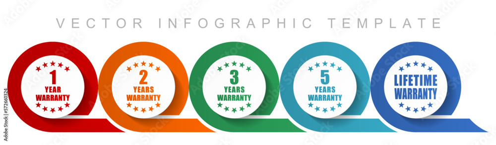 Aufkleber business icon set, miscellaneous icons such as 1, 2, 3, 5 and lifetime warranty for webdesign and mo