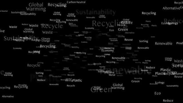 RECYCLING Keywords Animation, Background, Loop, 4k
