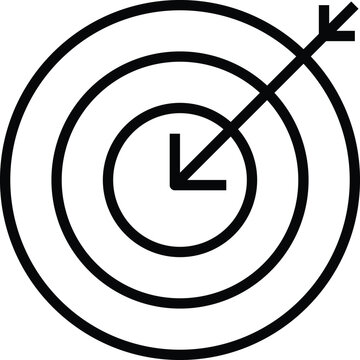 human resource target  and focus