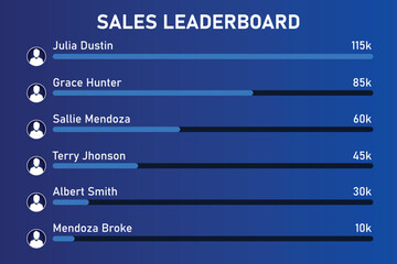 Free vector leaderboard with abstract background, sales achievements leaderboard