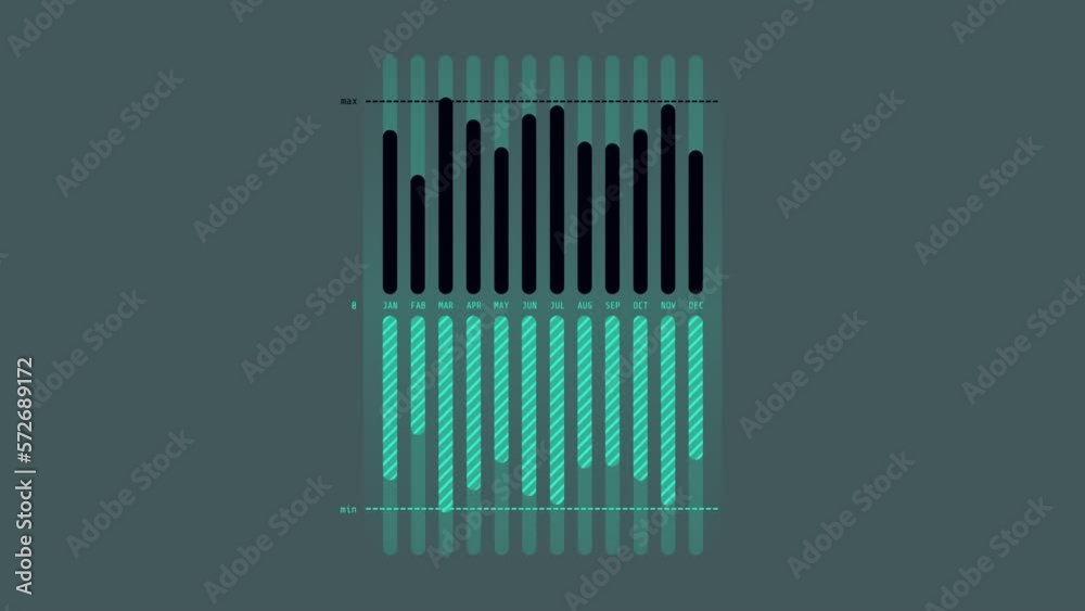 Wall mural animated hud infographic element vertical max-min bar chart.