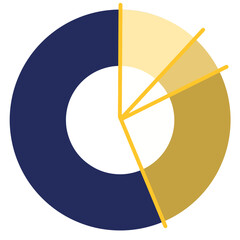 circle chart, pie chart diagram, blue piechart, pie chart data analysis, and statistic diagram for business concepts.