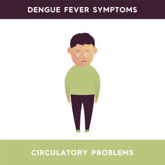 Vector illustration of a sad man who stands with his hands down. A person with dengue fever has poor circulation. Dengue fever symptoms. Illustration for medical articles, posters, stands.
