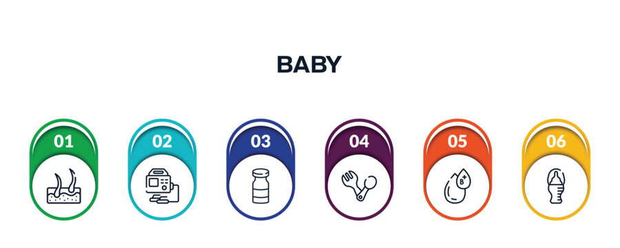 baby outline icons with infographic template. thin line icons such as epidermis, defibrillator, vial, spoon and fork, type b, baby bottle vector.