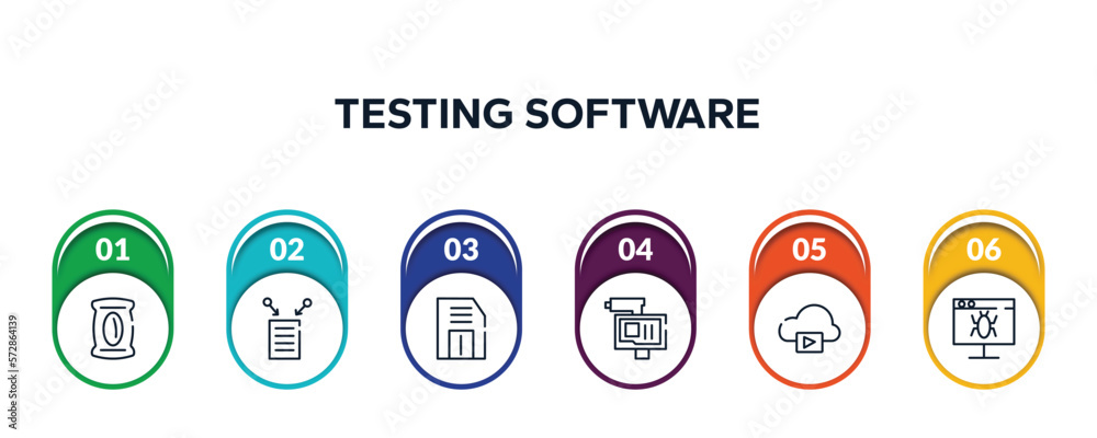 Poster testing software outline icons with infographic template. thin line icons such as pack, data collect