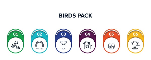 birds pack outline icons with infographic template. thin line icons such as birds group, horseshoe tool, trophy cup, pet hotel, caramelized, birds home vector.