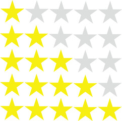 Reviewable star rating table