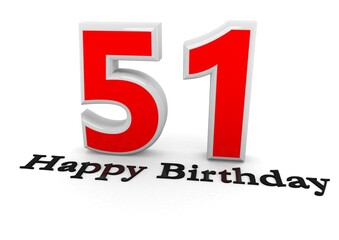 3d Rendering of a number with Happy Birthday