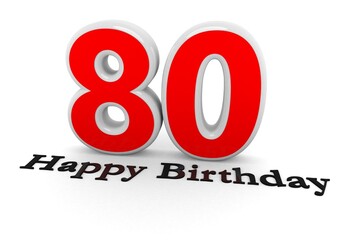 3d Rendering of a number with Happy Birthday