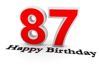3d Rendering of a number with Happy Birthday