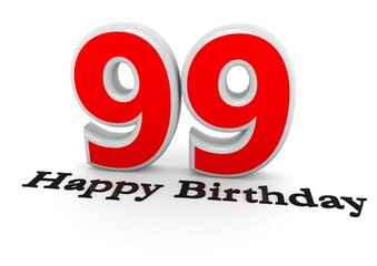 3d Rendering of a number with Happy Birthday