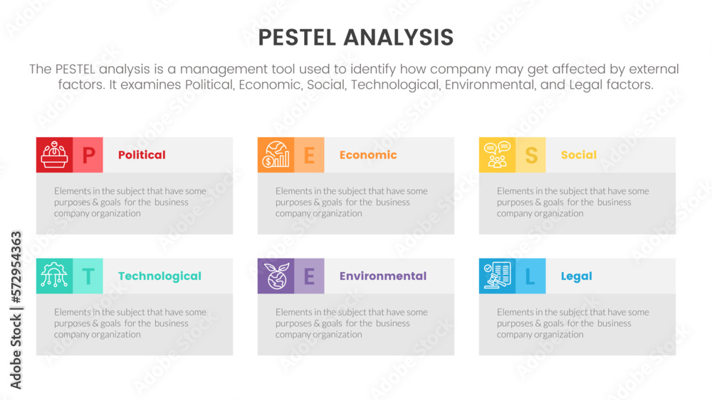 Wall mural pestel business analysis tool framework infographic with table box information 6 point stages concep