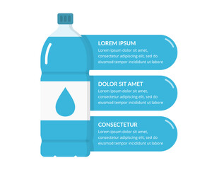 Water bottle with three elements for text, infographic template