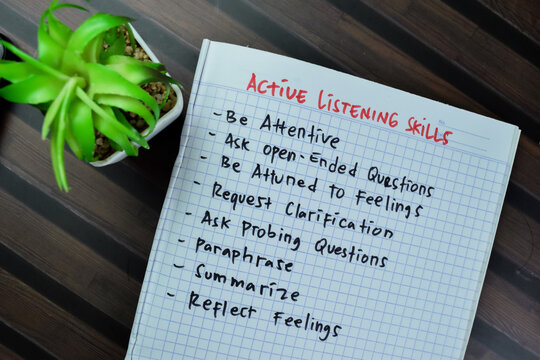 Concept of Active Listening Skills write on book with keywords isolated on Wooden Table.
