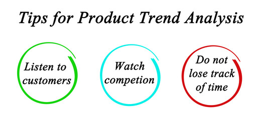  Tips for Product Trend Analysis