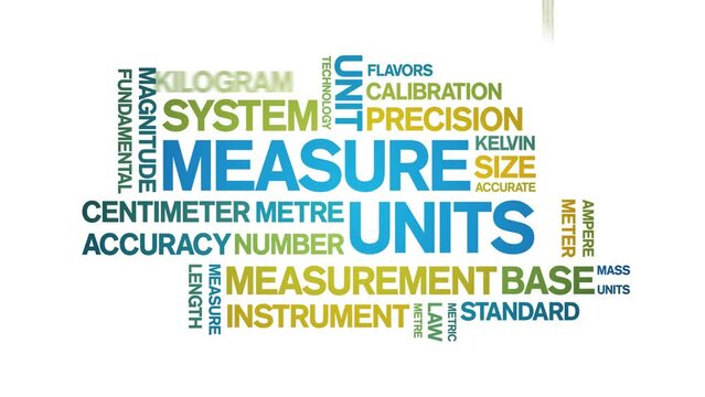 Measure Units animated tag word cloud;text design animation kinetic typography seamless loop.