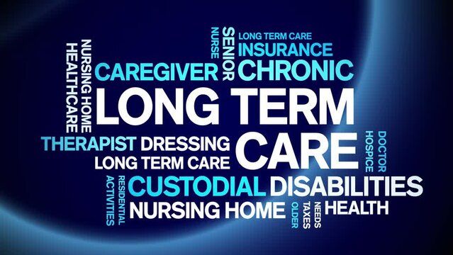 Long Term Care animated tag word cloud;text design animation kinetic typography seamless loop.