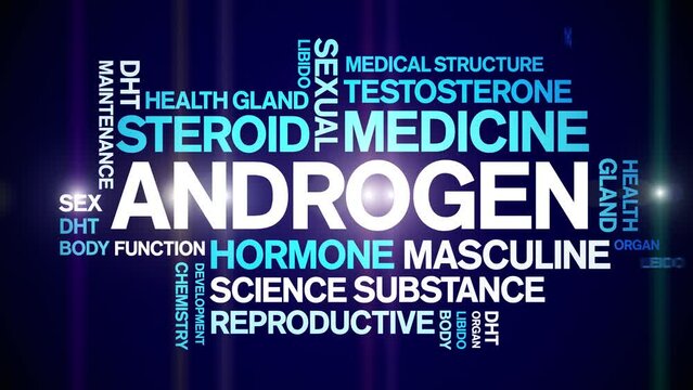 Androgen animated tag word cloud;text design animation kinetic typography seamless loop.