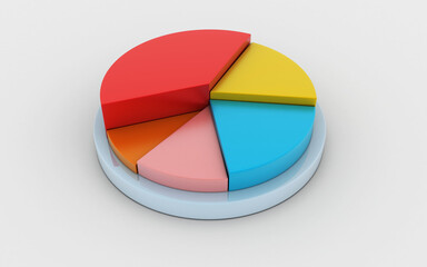 Obraz premium 3d rendered Pie chart business concept on white background 